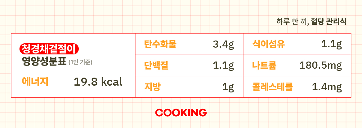 1주차_일_청경채 겉절이_성분표.jpg