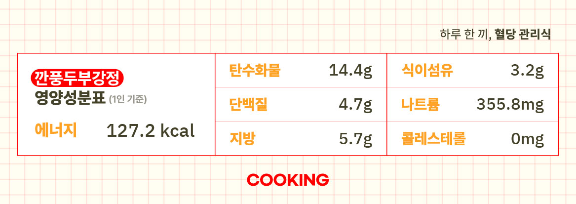 7주차 금_깐풍두부강정_성분표.jpg