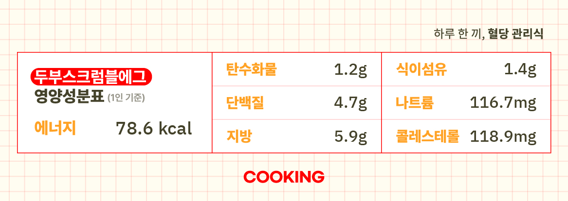 1주차_일_두부 스크럼블에그_성분표.jpg