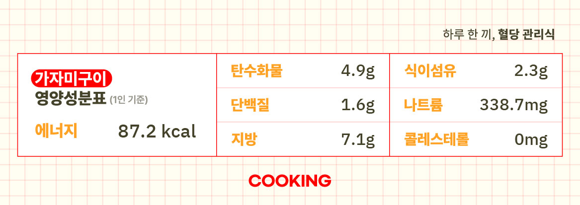 7주차 목_가자미구이_성분표.jpg