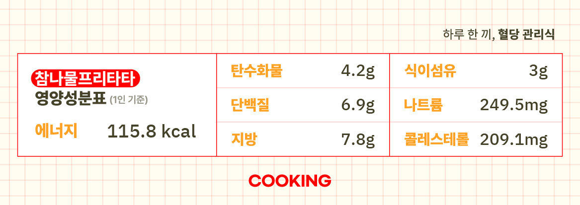 6주차 수_참나물 프리타타_성분표.jpg