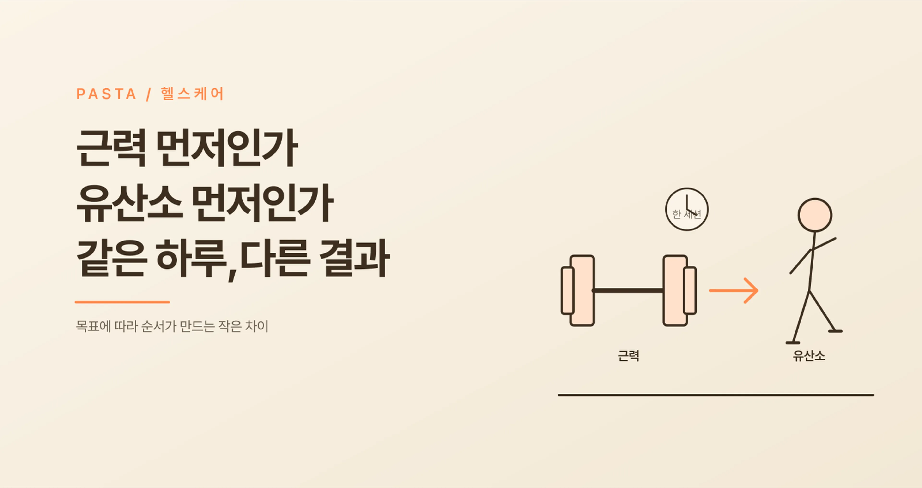 같은 날 둘 다 한다면, 근력 먼저인가 유산소 먼저인가