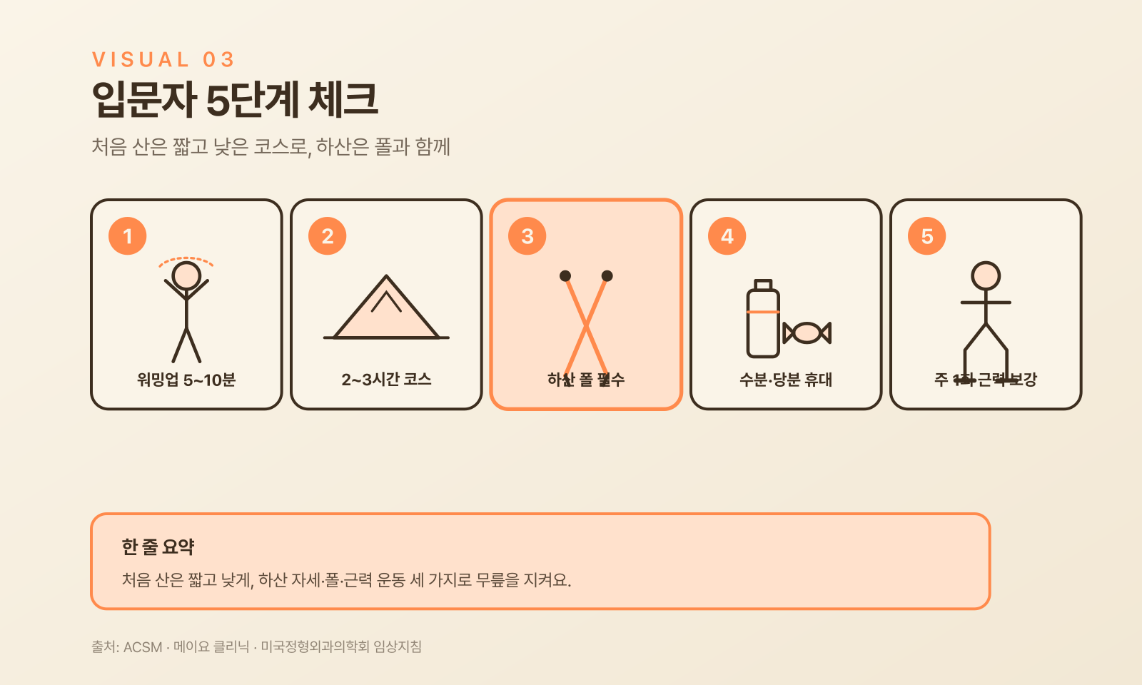 visual 3