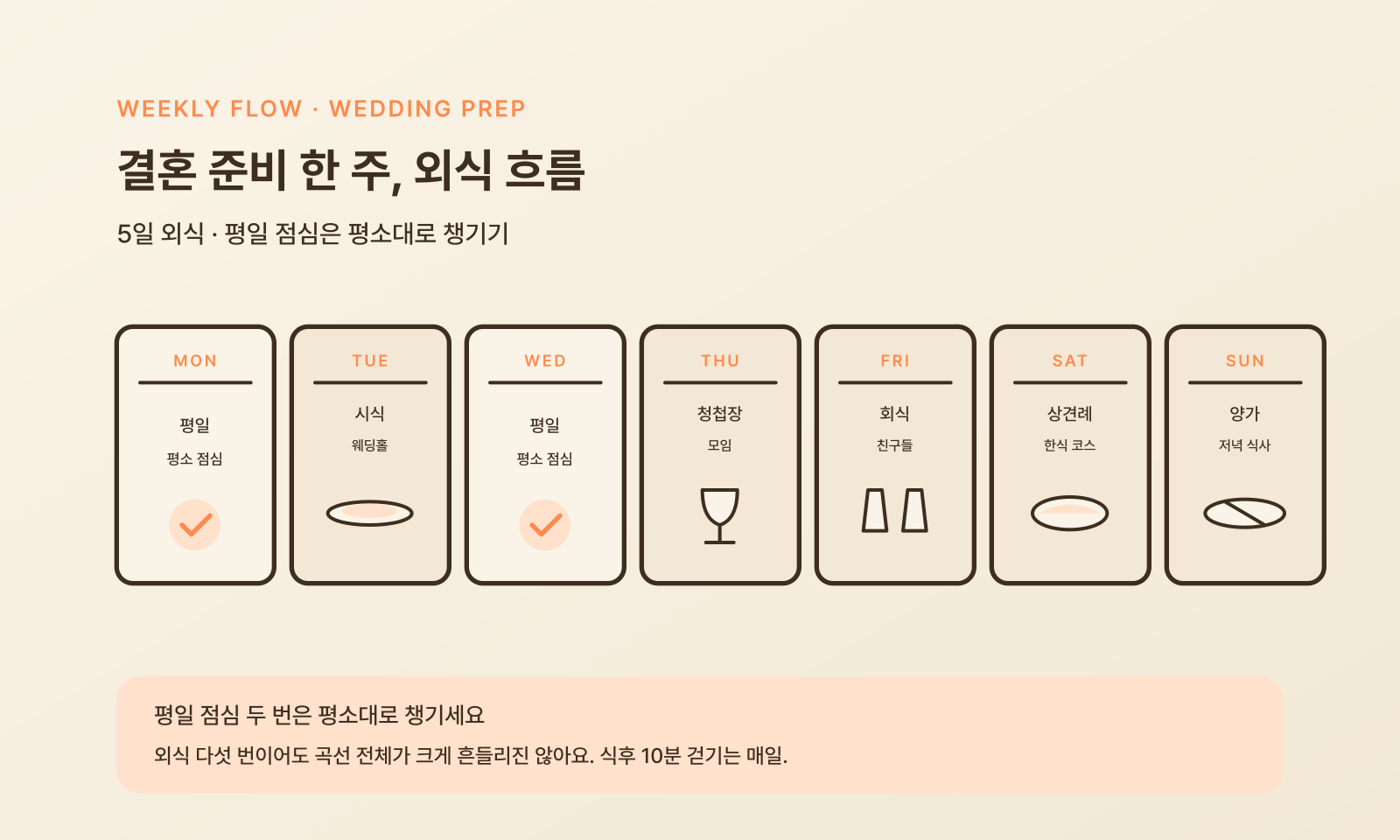 결혼 준비 한 주 외식 흐름
