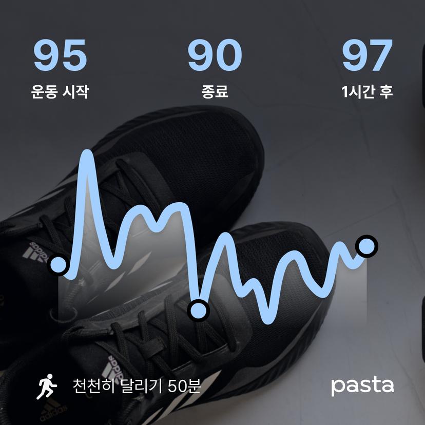 feed image