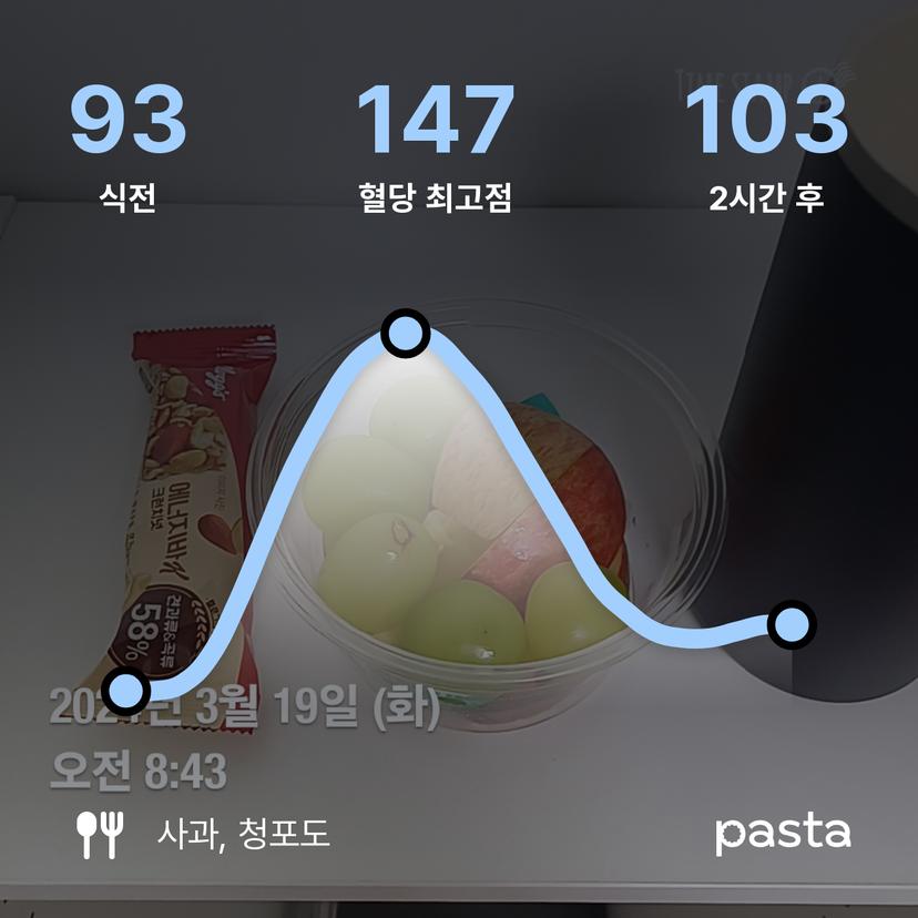 feed image