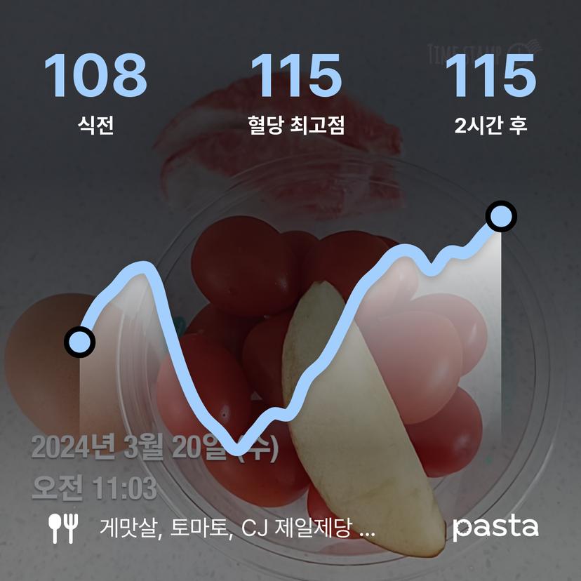 feed image