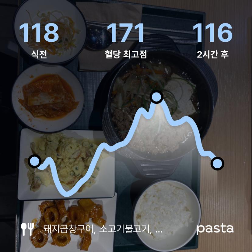 feed image