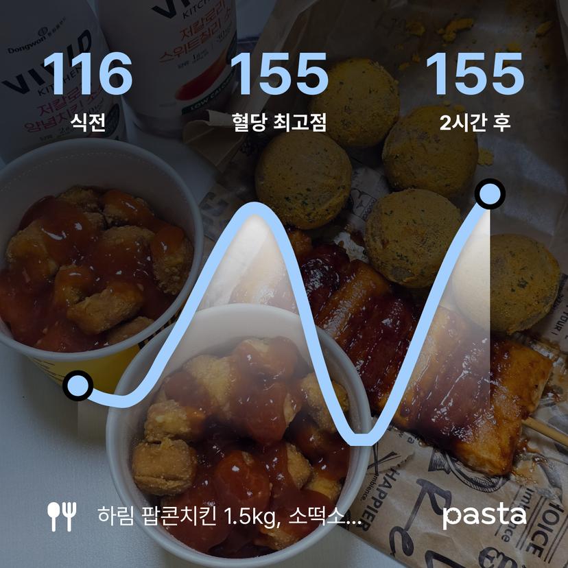 feed image
