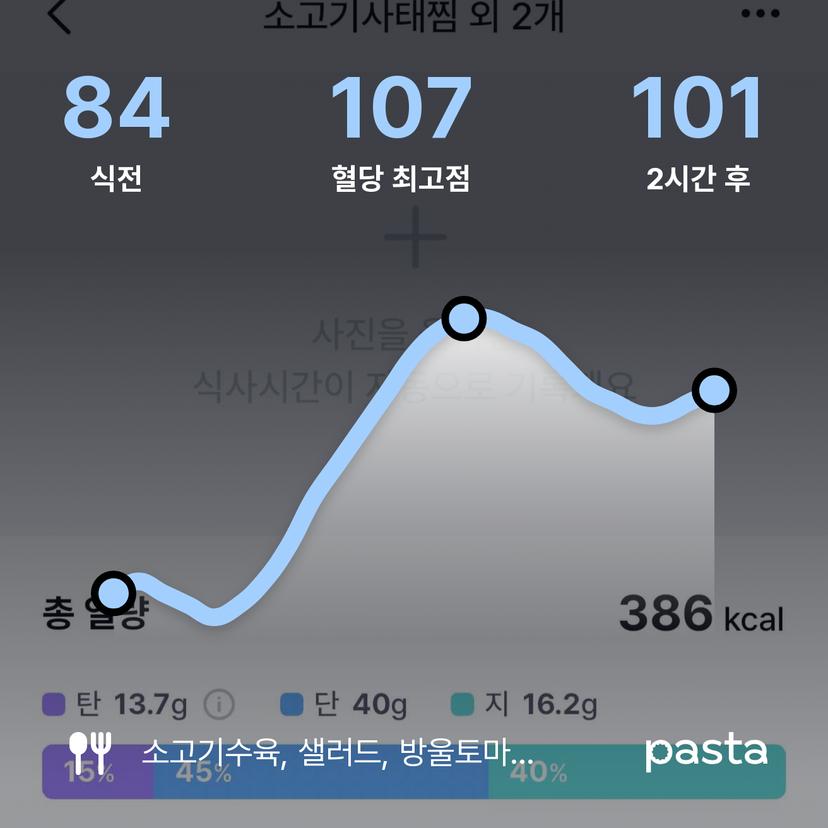 feed image