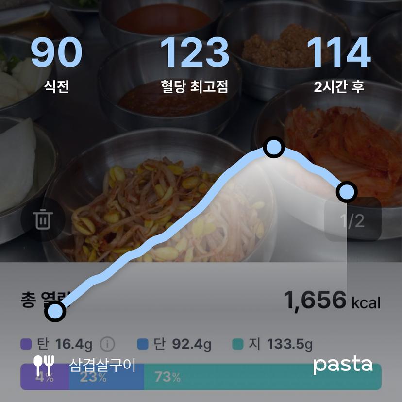 feed image
