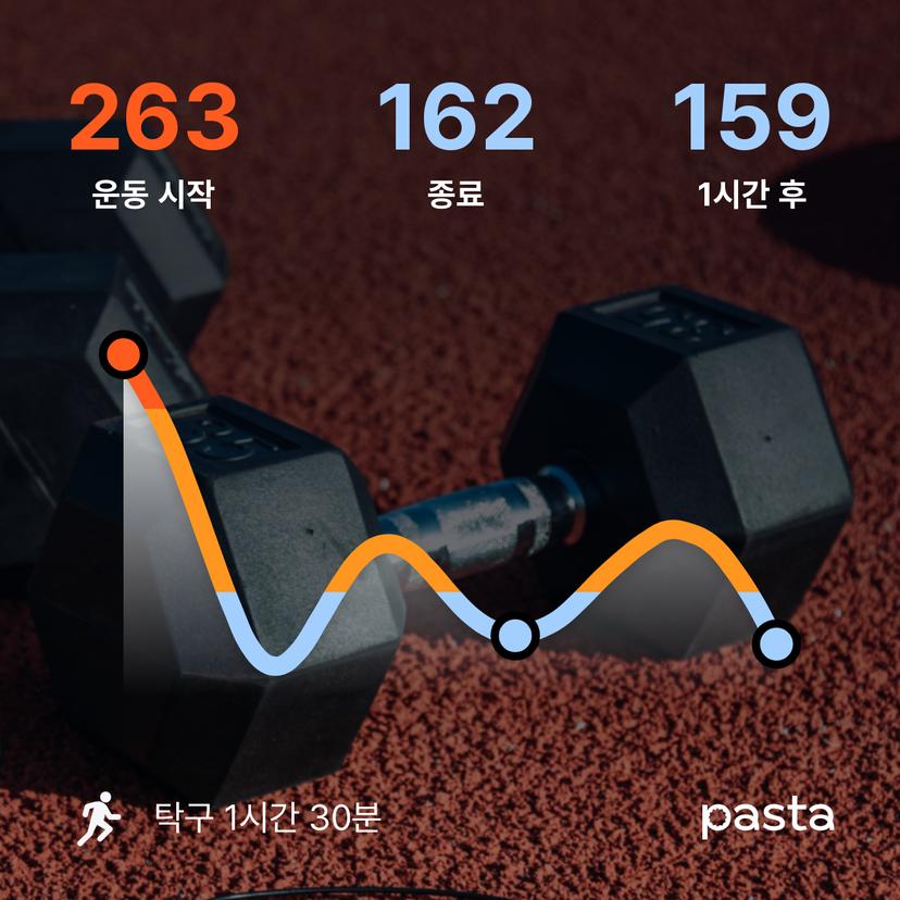 feed image