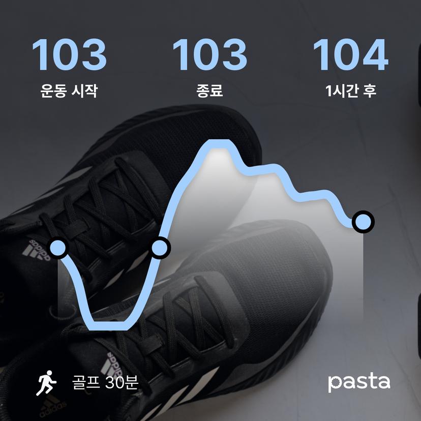 feed image