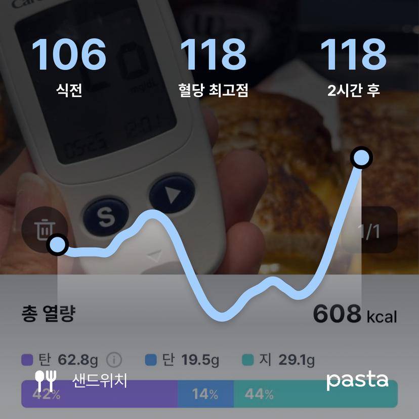 feed image