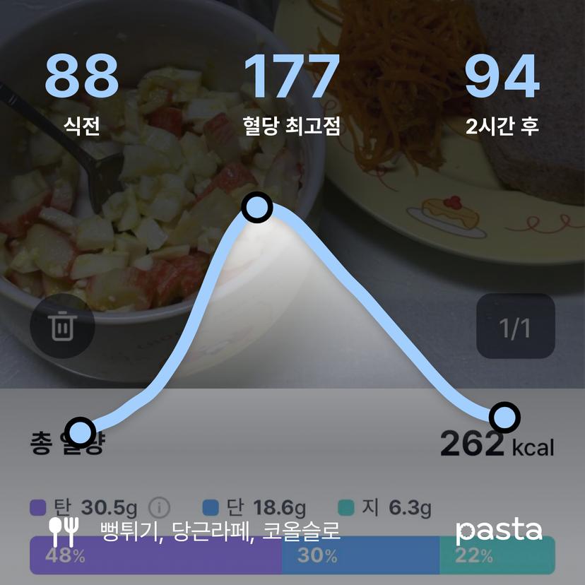 feed image