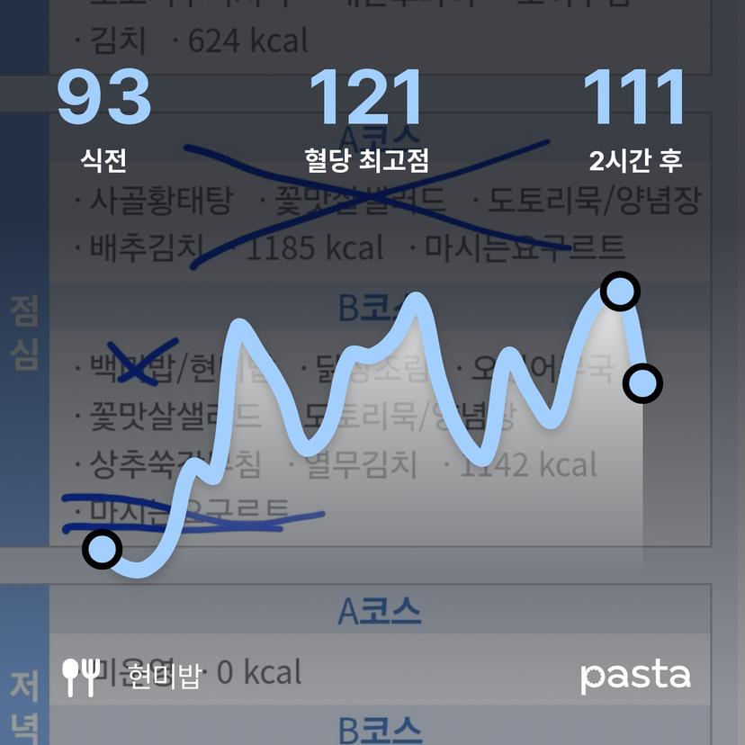 feed image