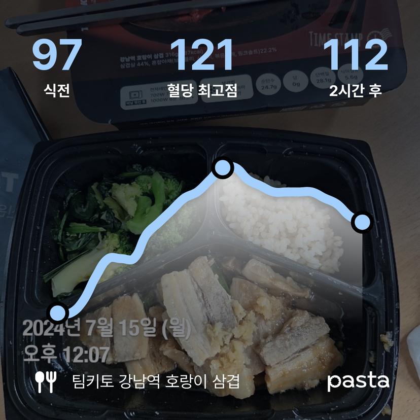 feed image