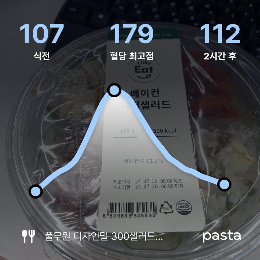 feed image