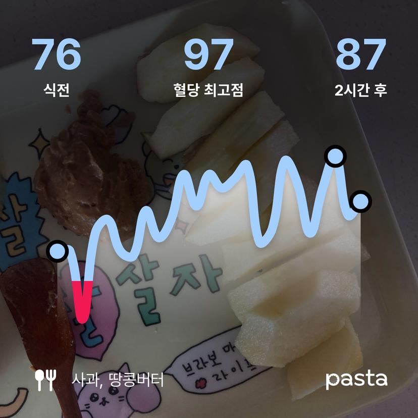 feed image