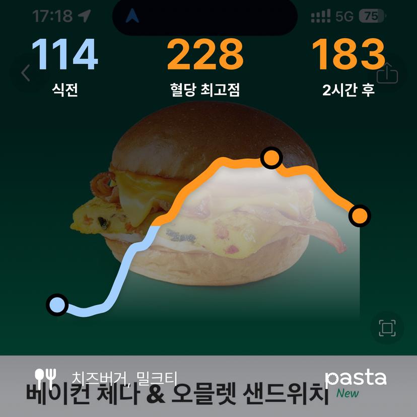 feed image