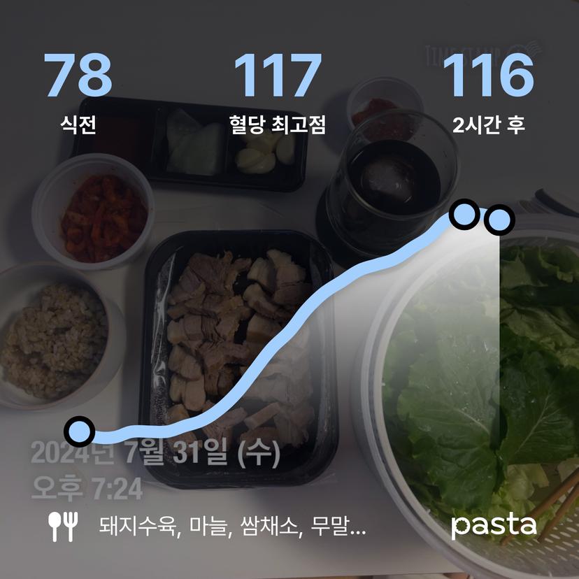 feed image