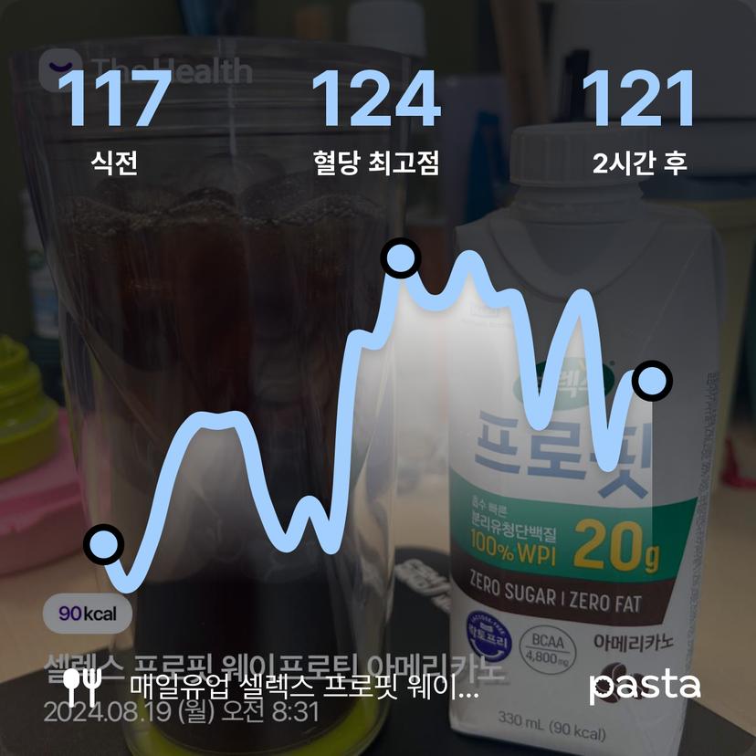 feed image
