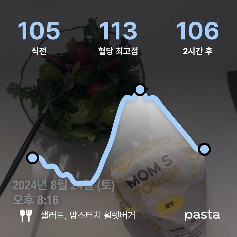 feed image