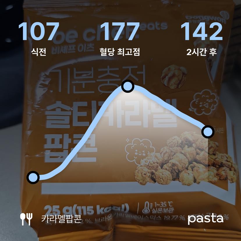 feed image