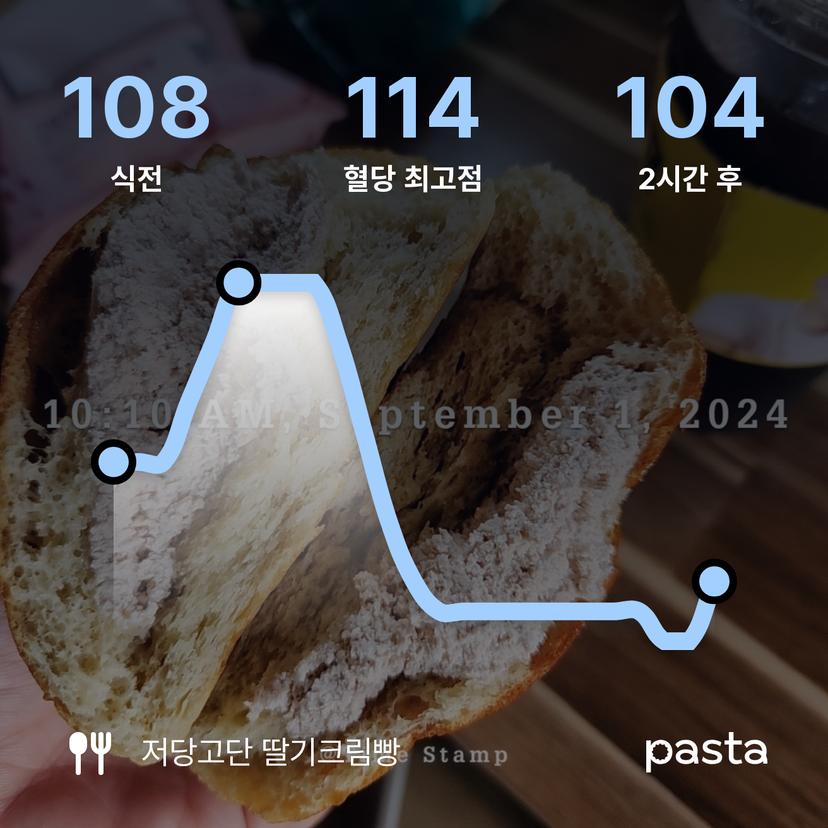 feed image