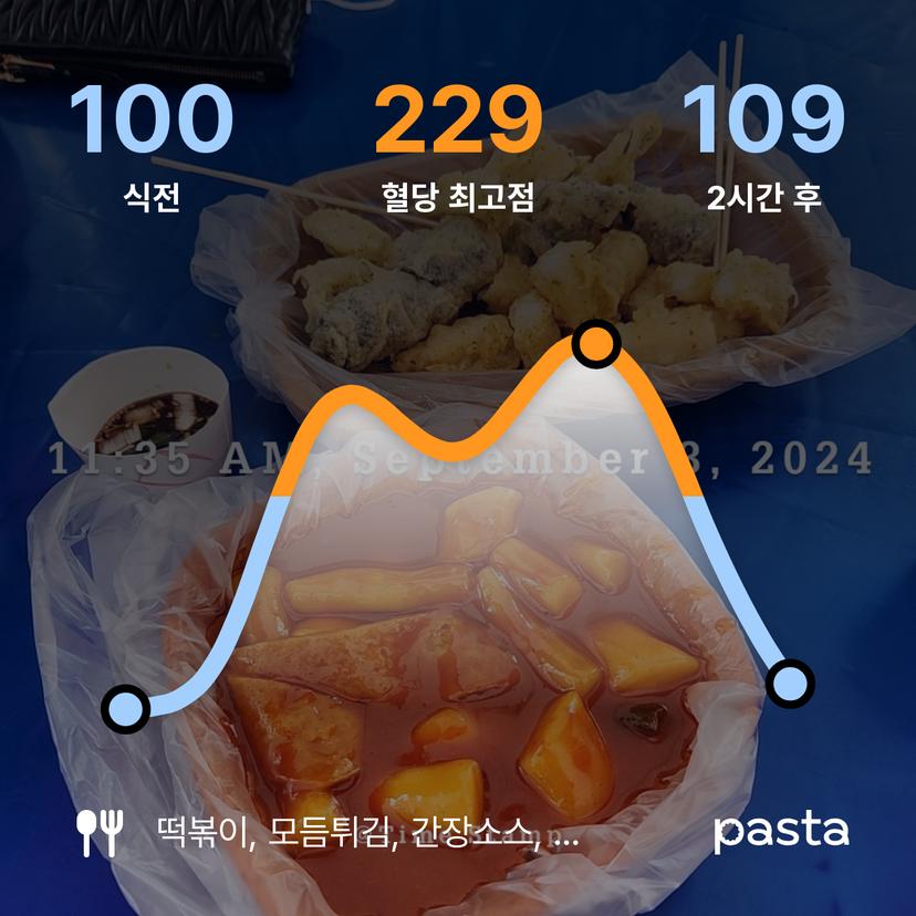feed image