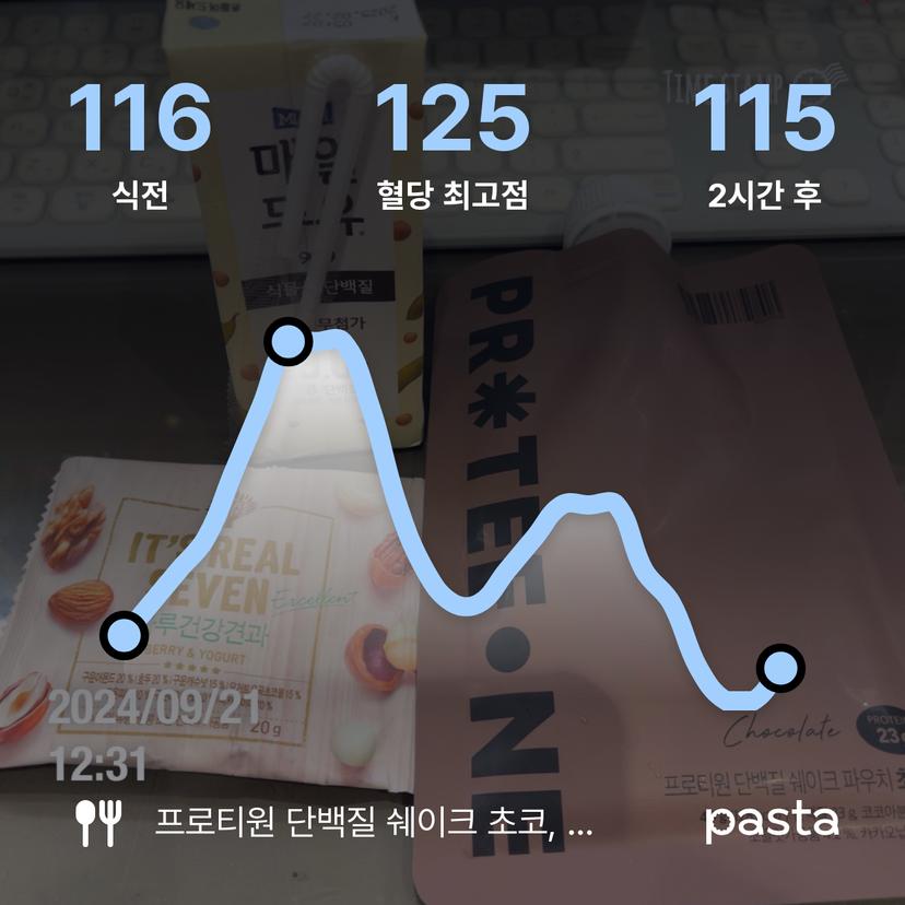 feed image