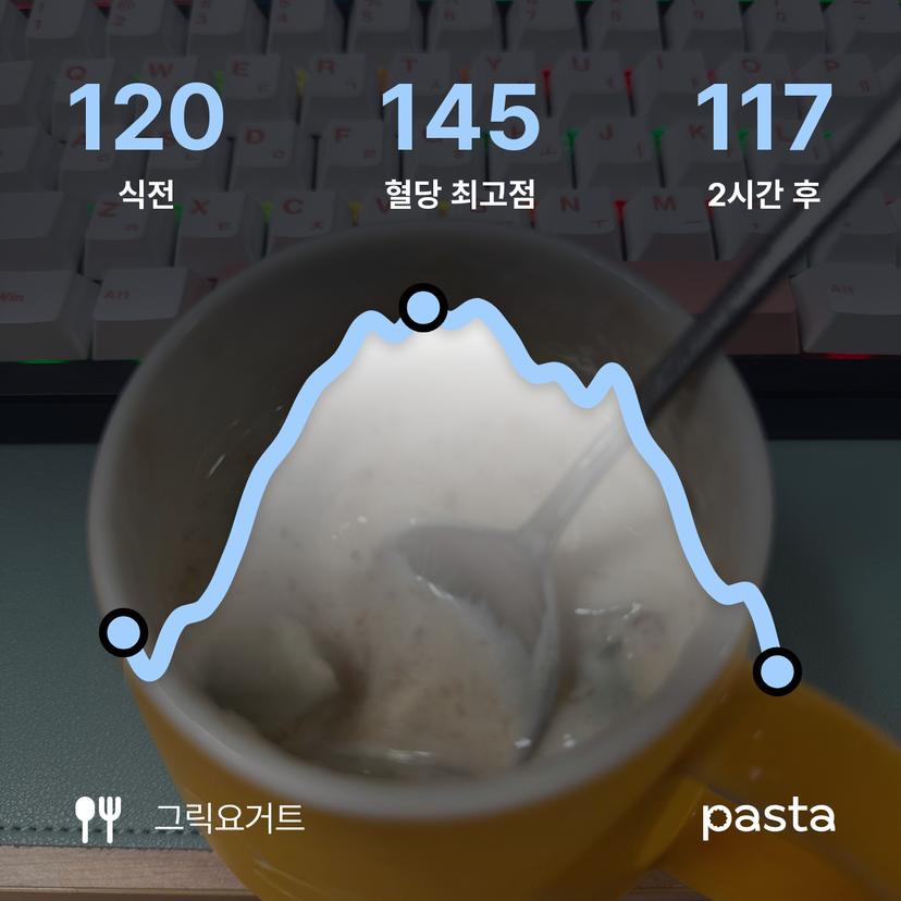 feed image
