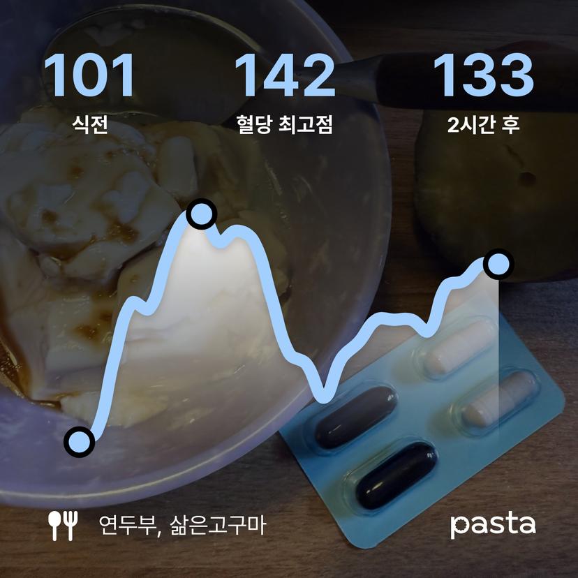 feed image