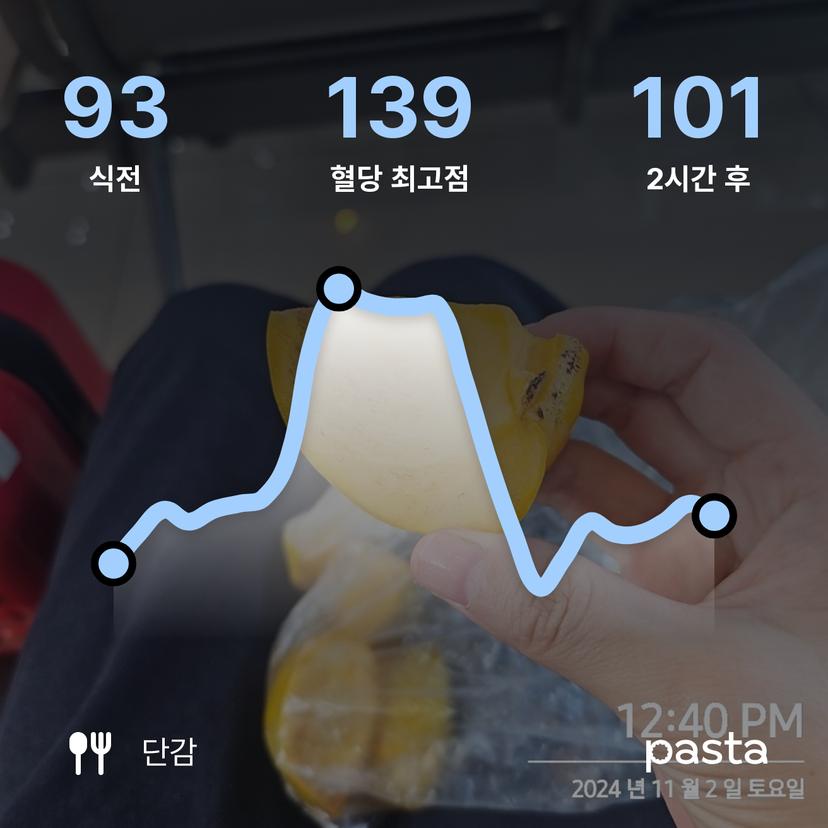 feed image
