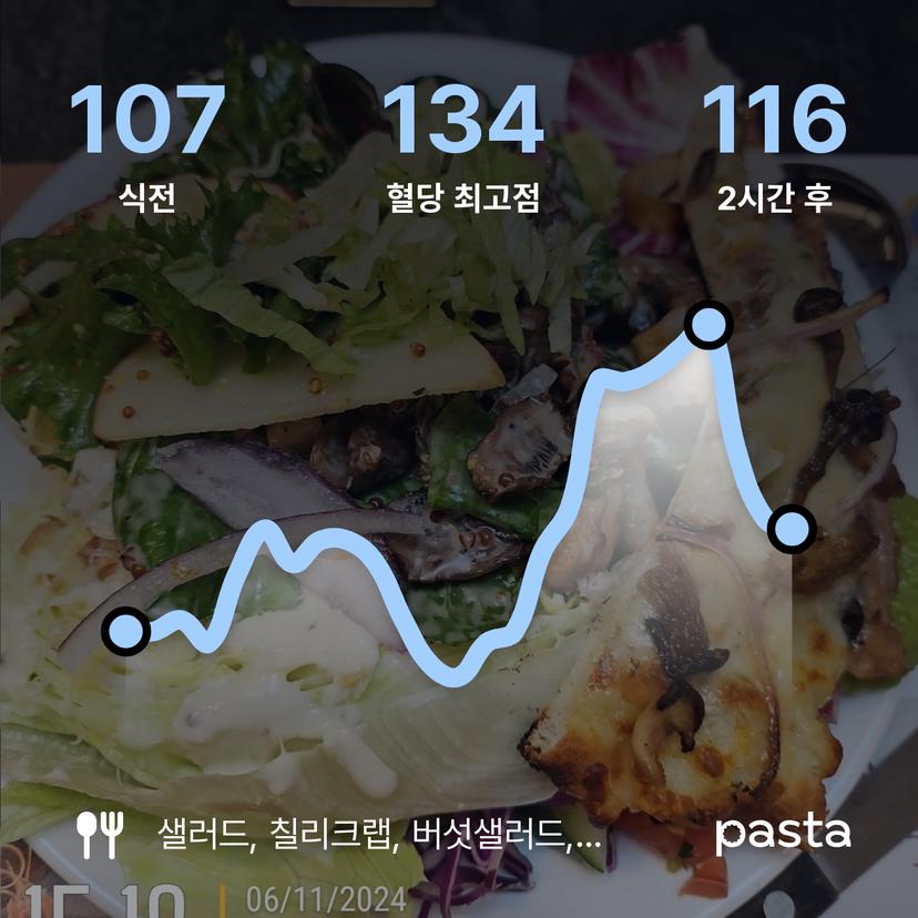 feed image