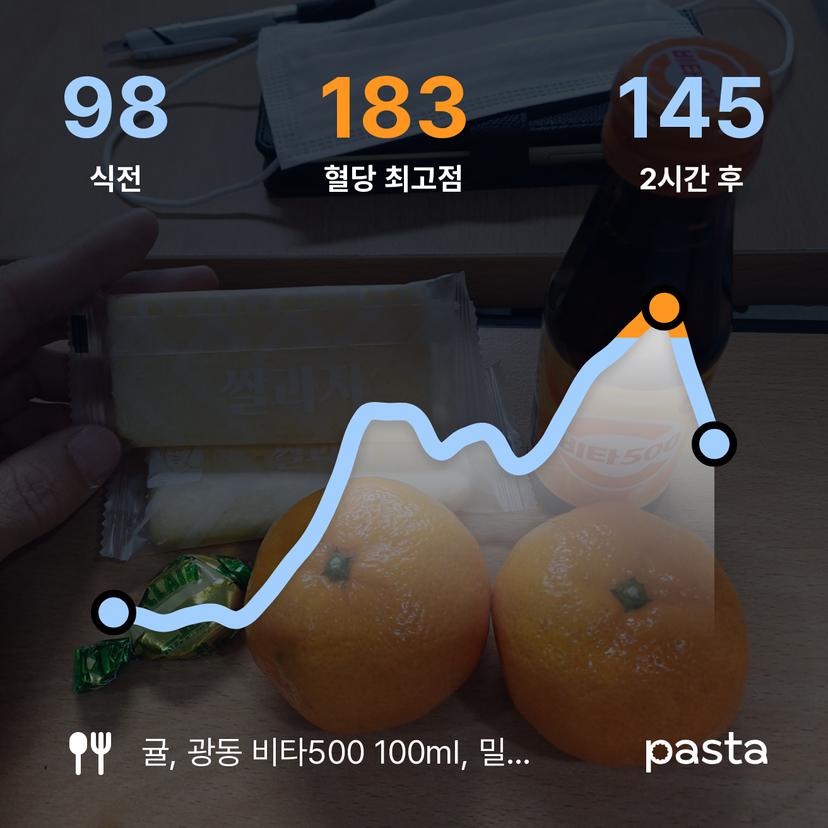feed image