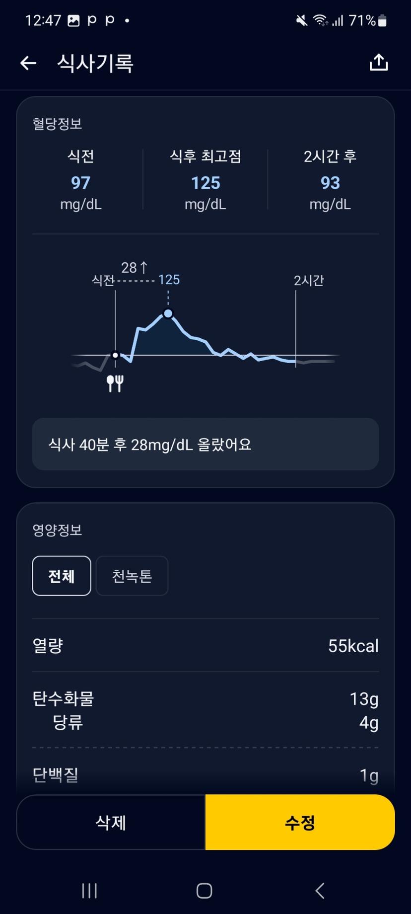 feed image