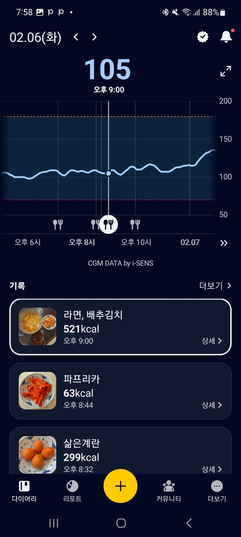 feed image