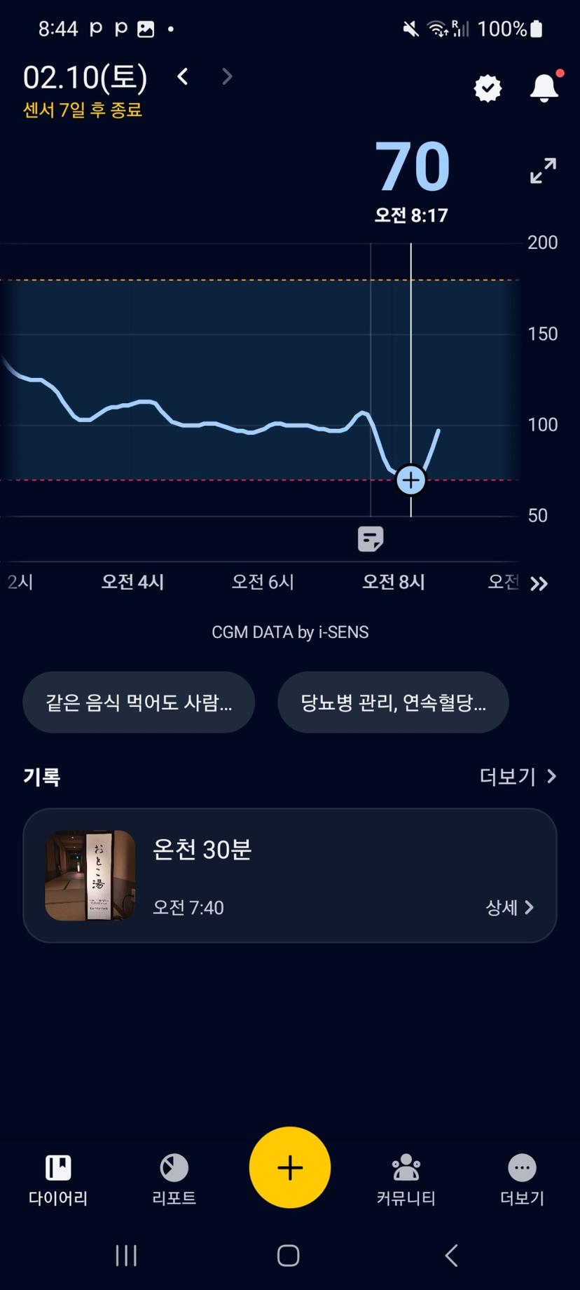 feed image