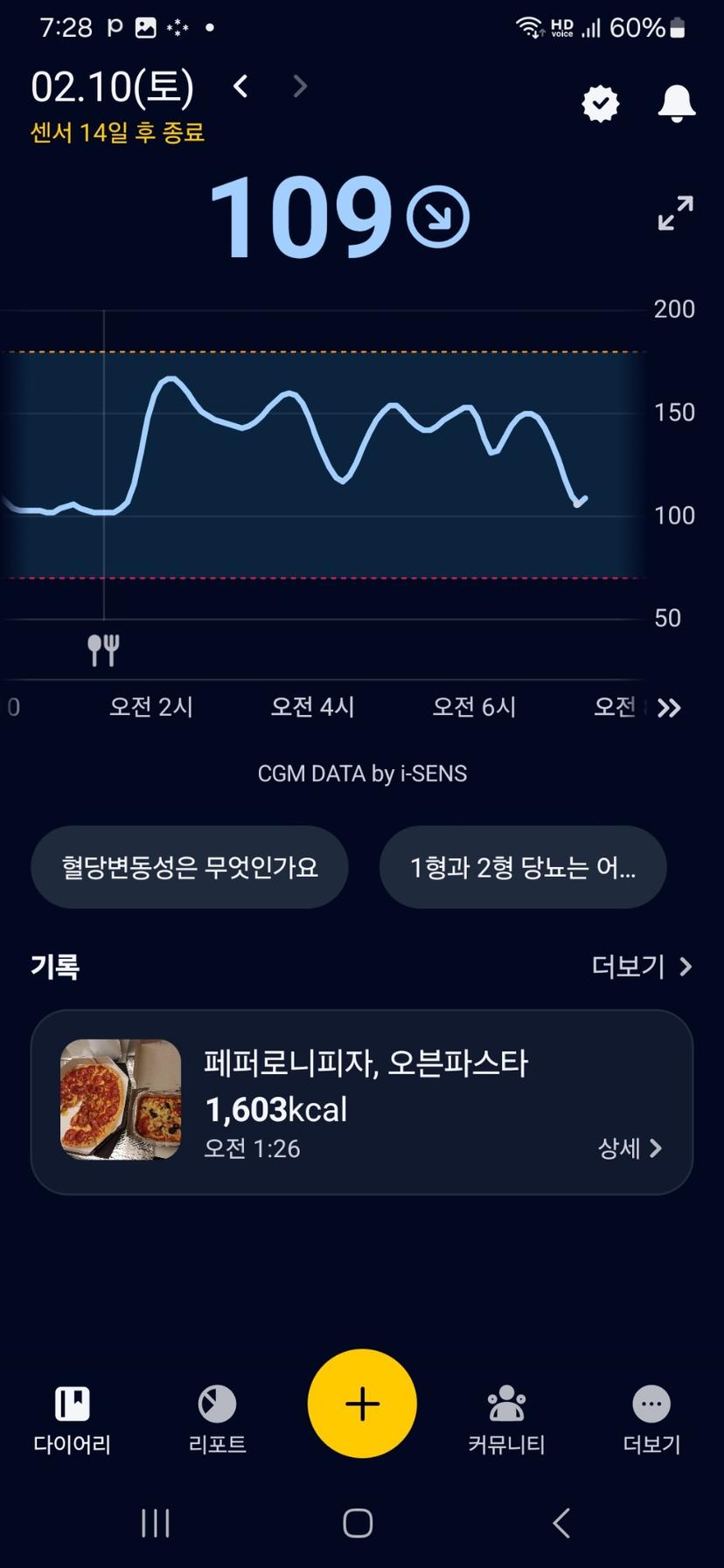 feed image