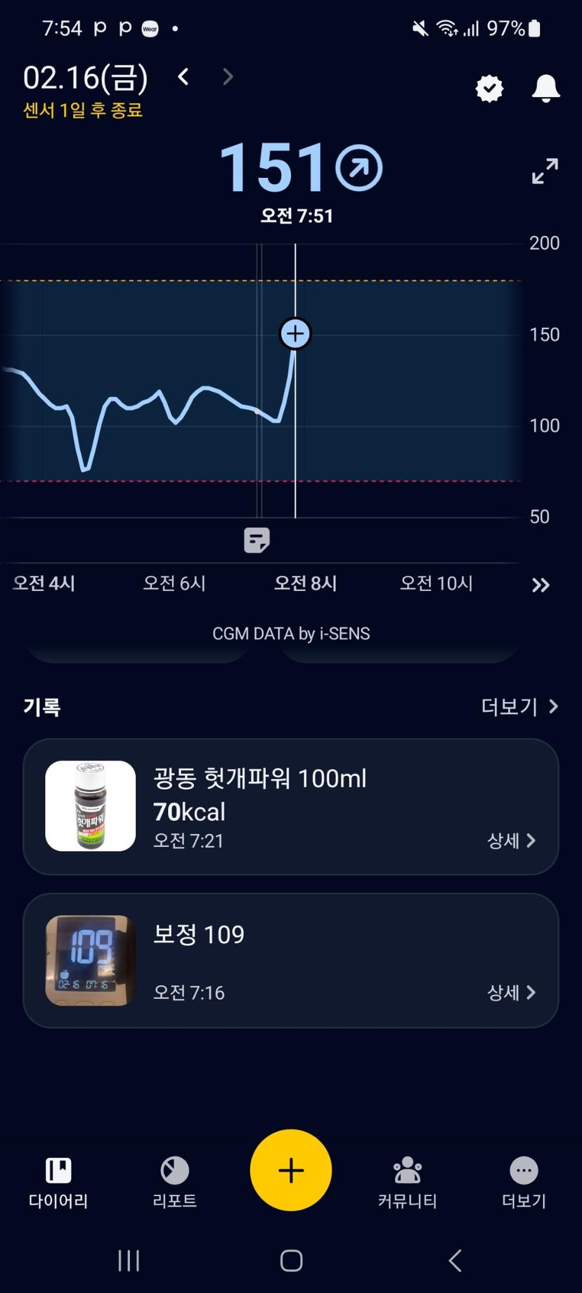feed image