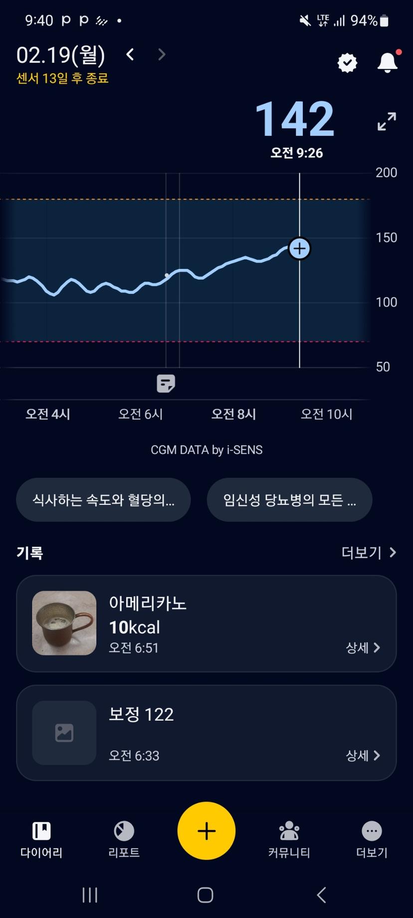 feed image