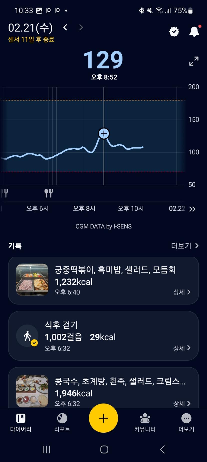 feed image
