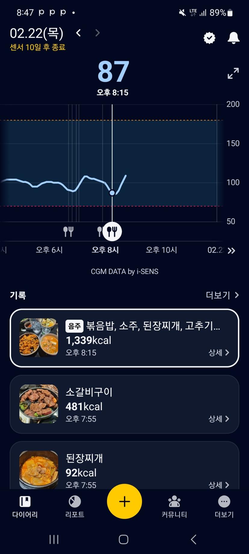 feed image