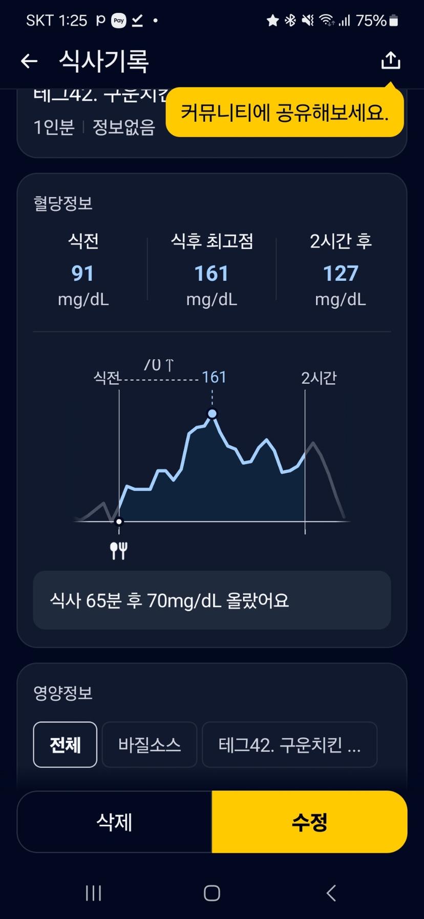 feed image