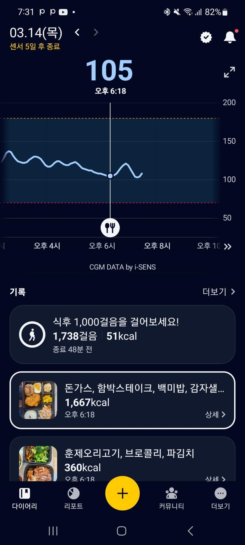 feed image