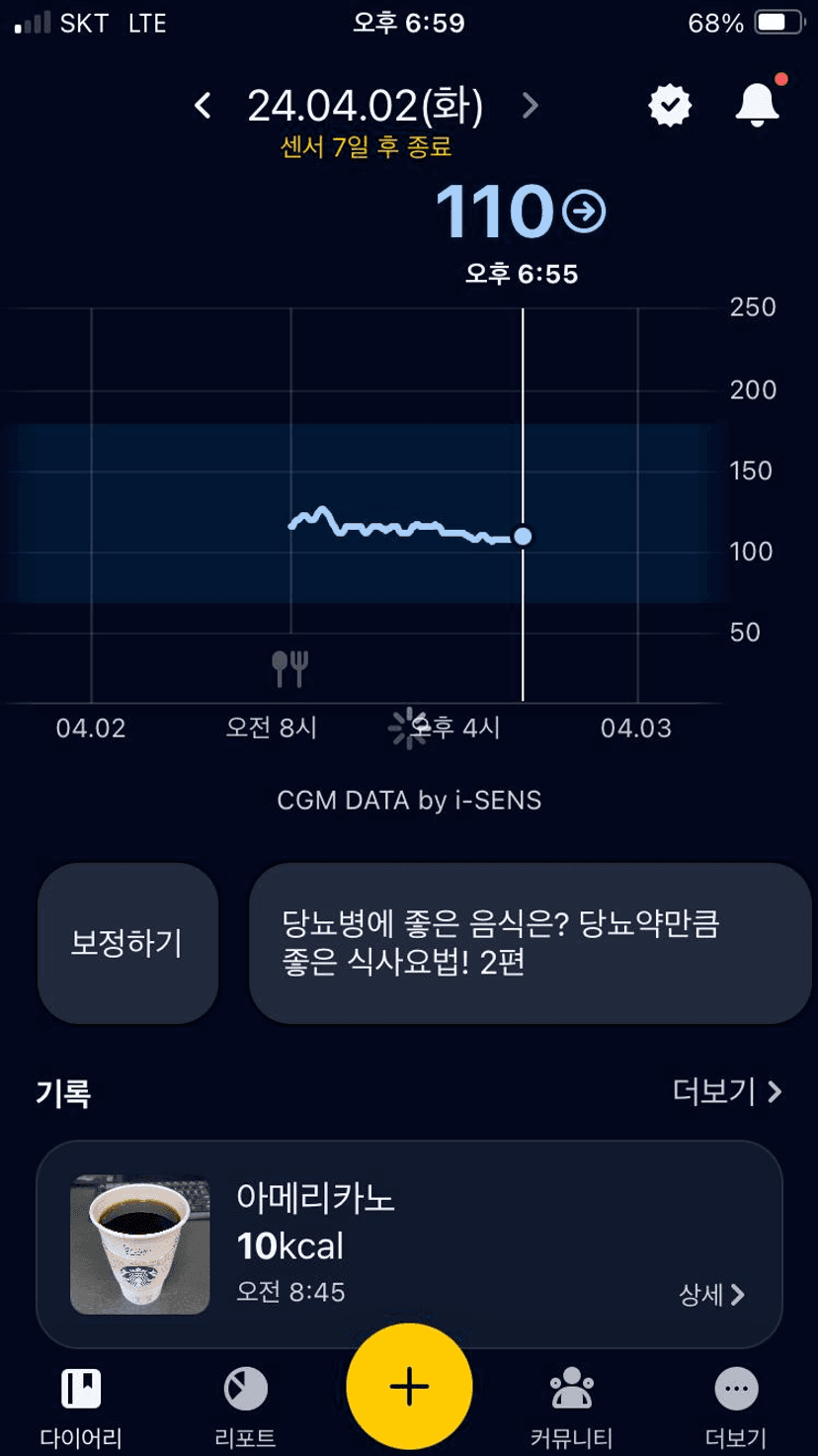 feed image