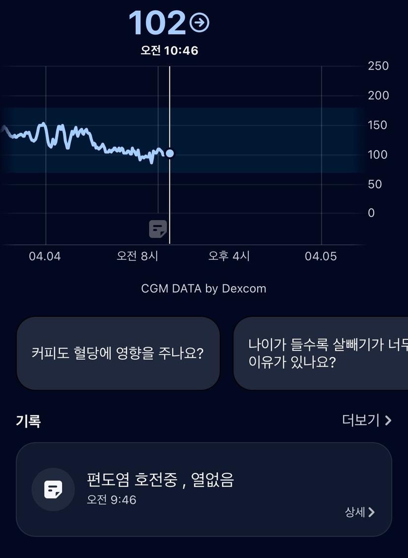 feed image