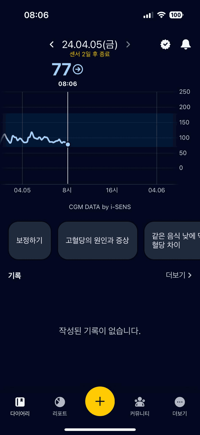 feed image