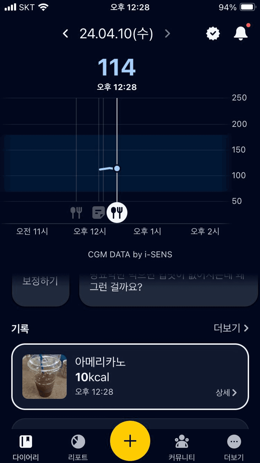feed image